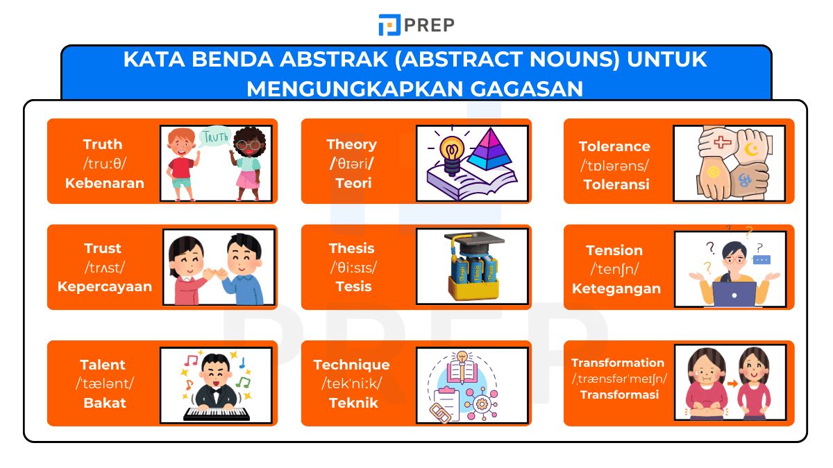 Kata Benda Abstrak (Abstract Nouns) untuk Mengungkapkan Gagasan