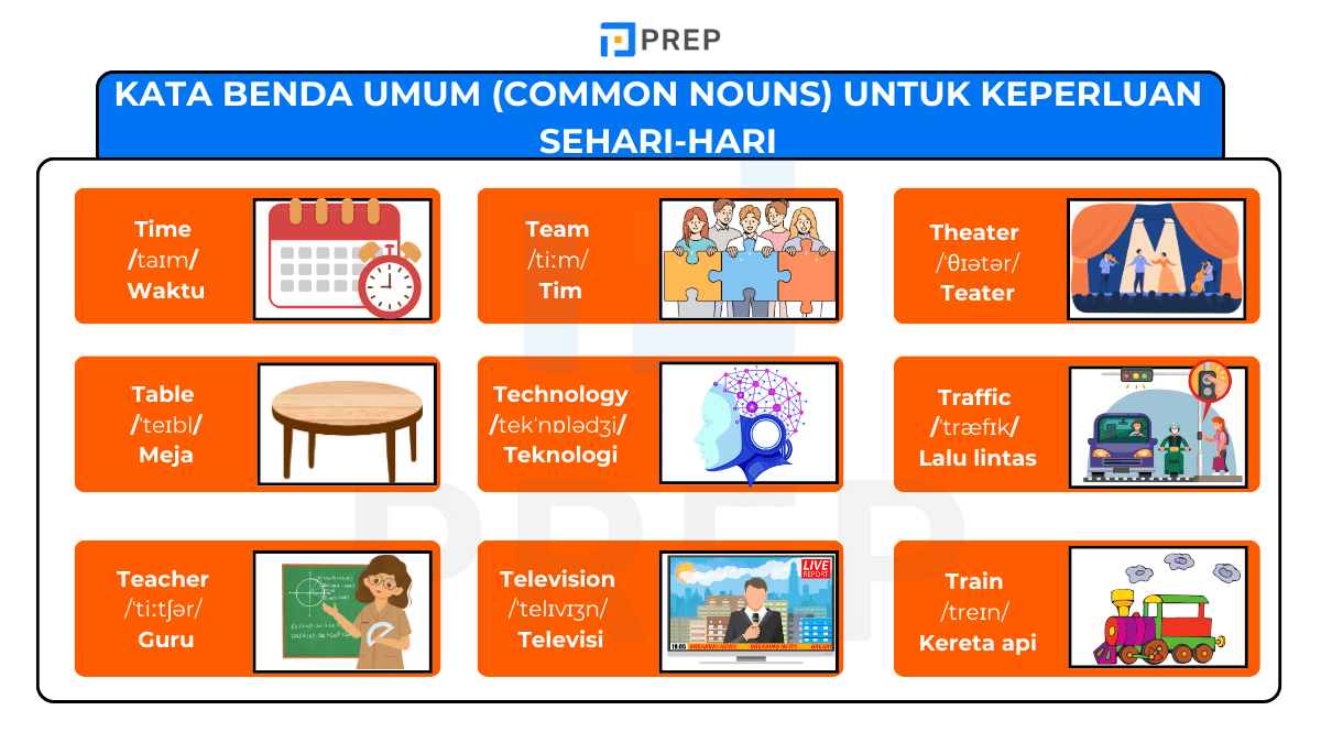 Kata Benda Umum (Common Nouns) untuk Keperluan Sehari-hari