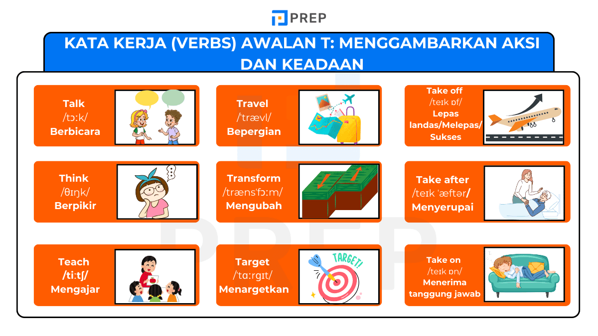 Kata Kerja (Verbs) Awalan T: Menggambarkan Aksi dan Keadaan