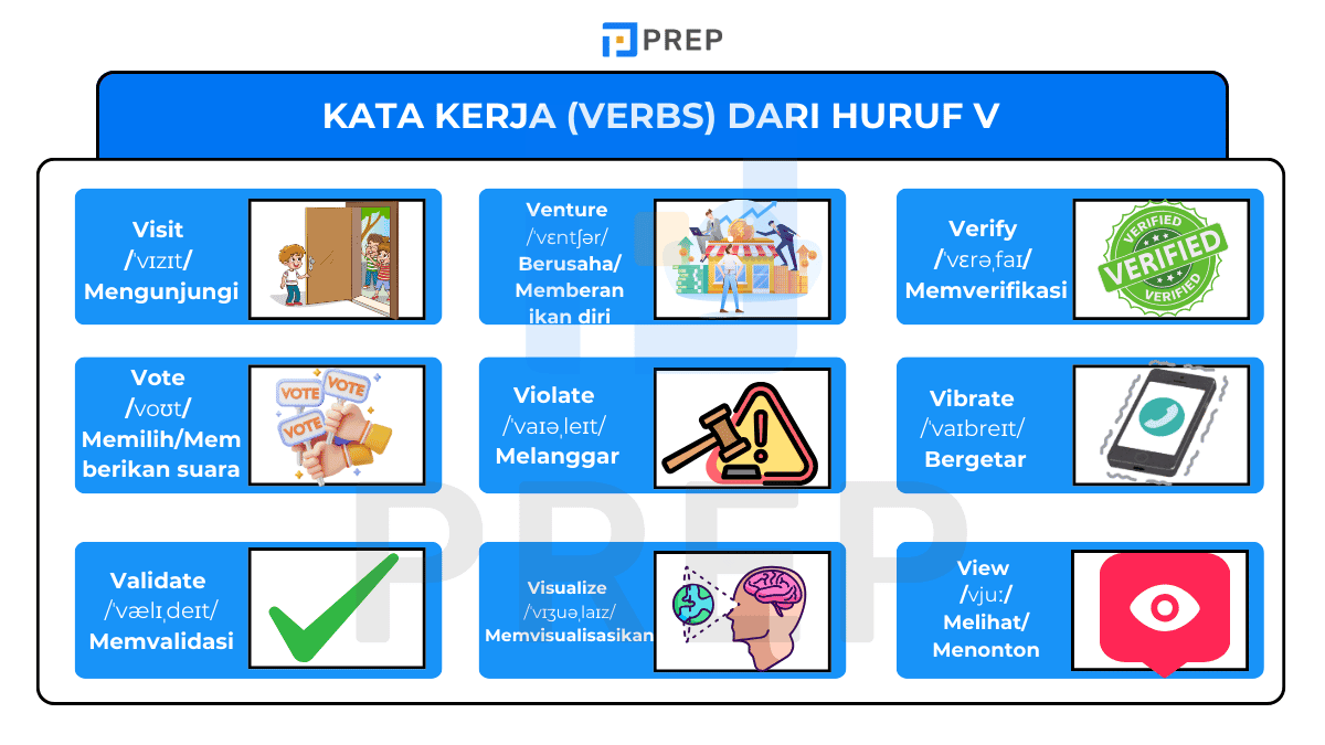 Kata Kerja (Verbs) dari Huruf V