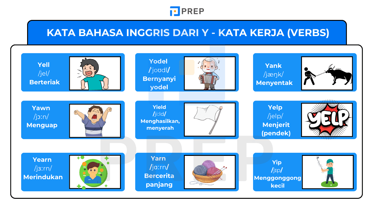 kata bahasa inggris dari y - Kata Kerja (Verbs)