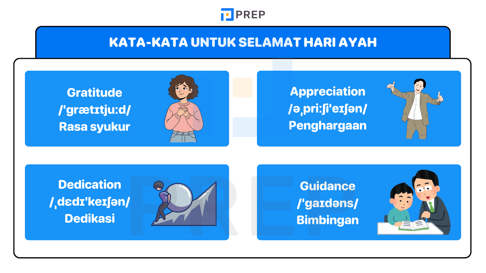 Kata-Kata untuk Selamat Hari Ayah dalam Bahasa Inggris