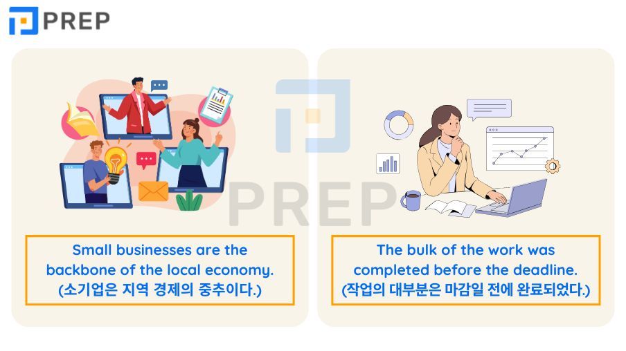 B로 시작하는 단어 200개 총정리: 발음·예문·품사별 완벽 가이드
