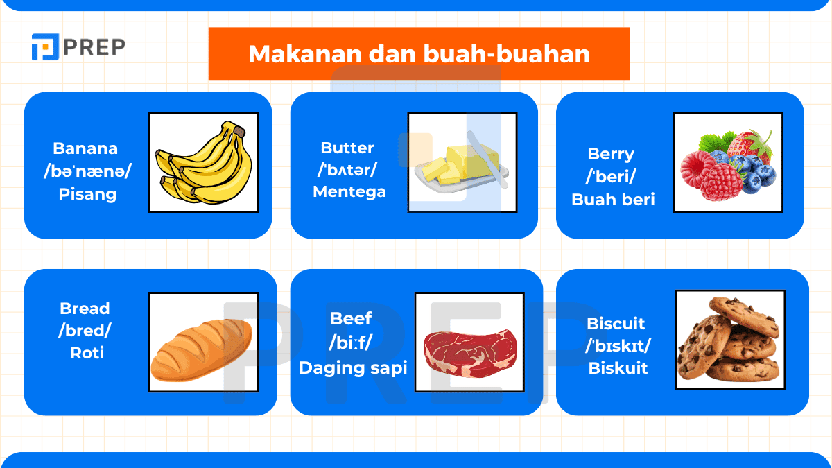 Bahasa Inggris dari Huruf B - Makanan dan buah-buahan