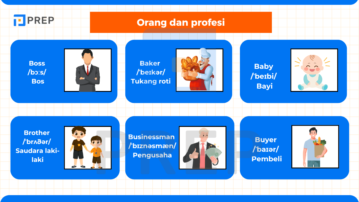 Bahasa Inggris dari Huruf B - Orang dan profesi