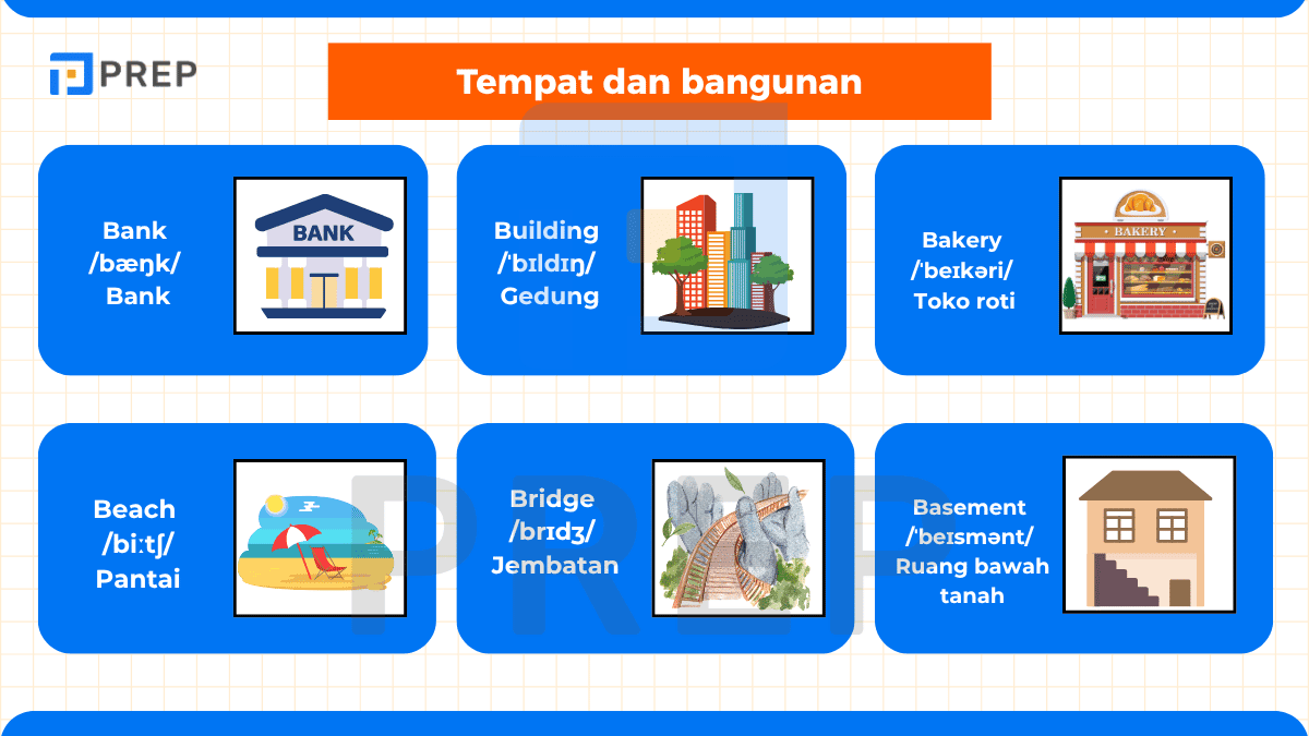 Bahasa Inggris dari Huruf B - Tempat dan bangunan