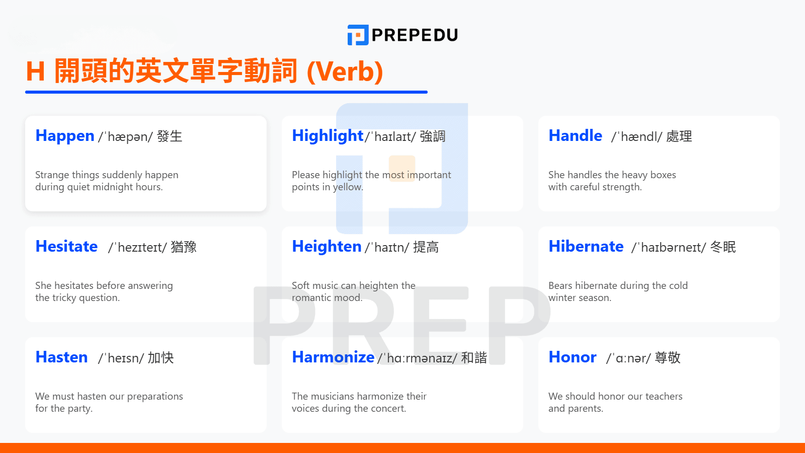 H 開頭的英文單字動詞（Verb）