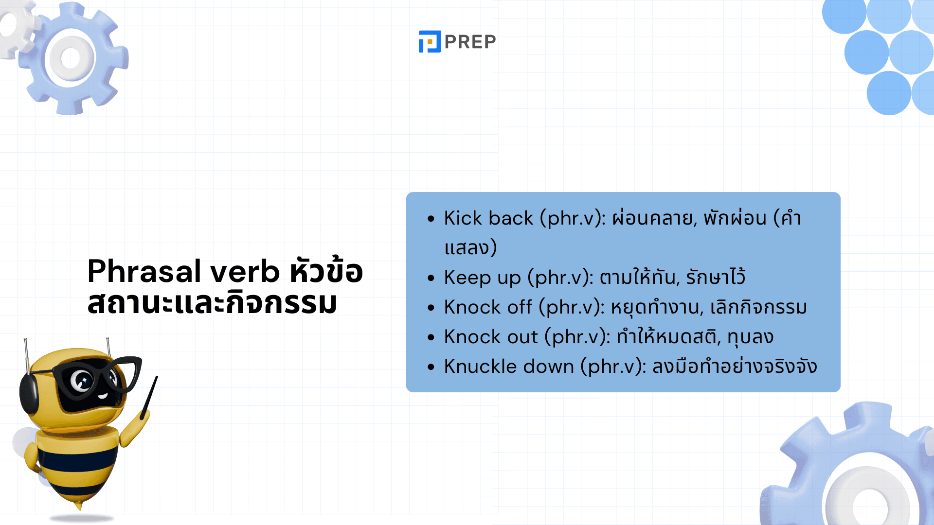 200+ คำศัพท์ที่ขึ้นต้นด้วย K ที่ควรรู้และวิธีใช้ในชีวิตประจำวัน