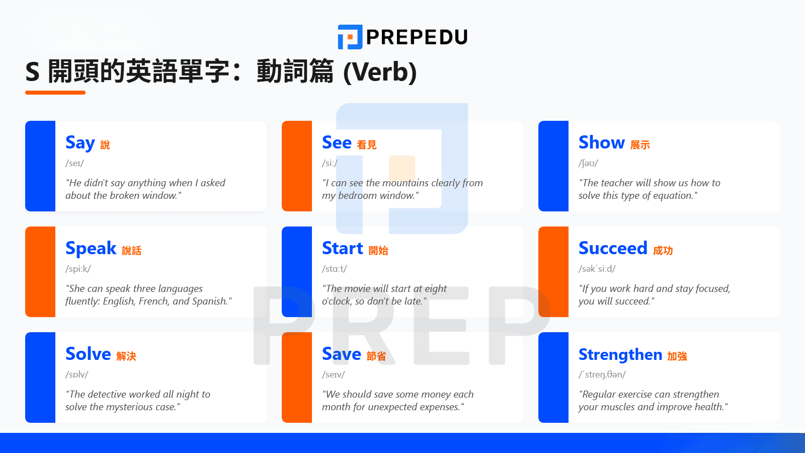 S 開頭的英語單字動詞 (Verb)