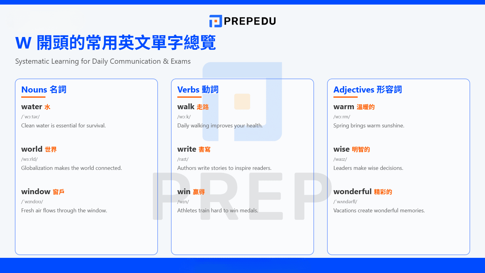 W 開頭的常用英文單字總覽
