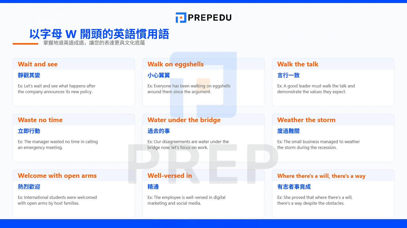 字母 W 開頭的英語慣用語