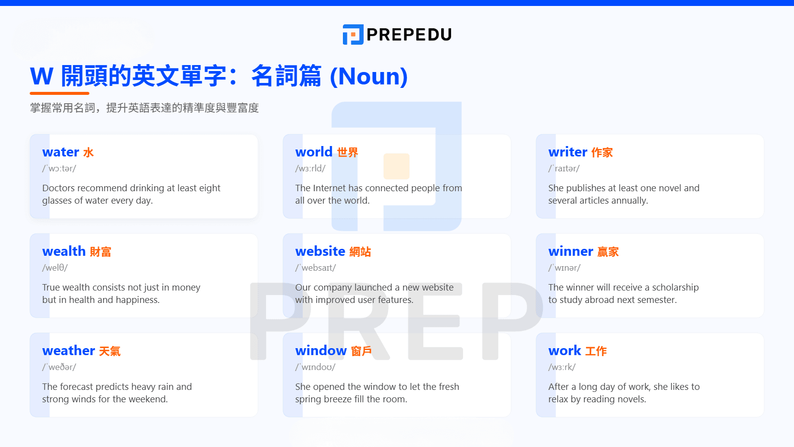 W 開頭的英文單字名詞（Noun）