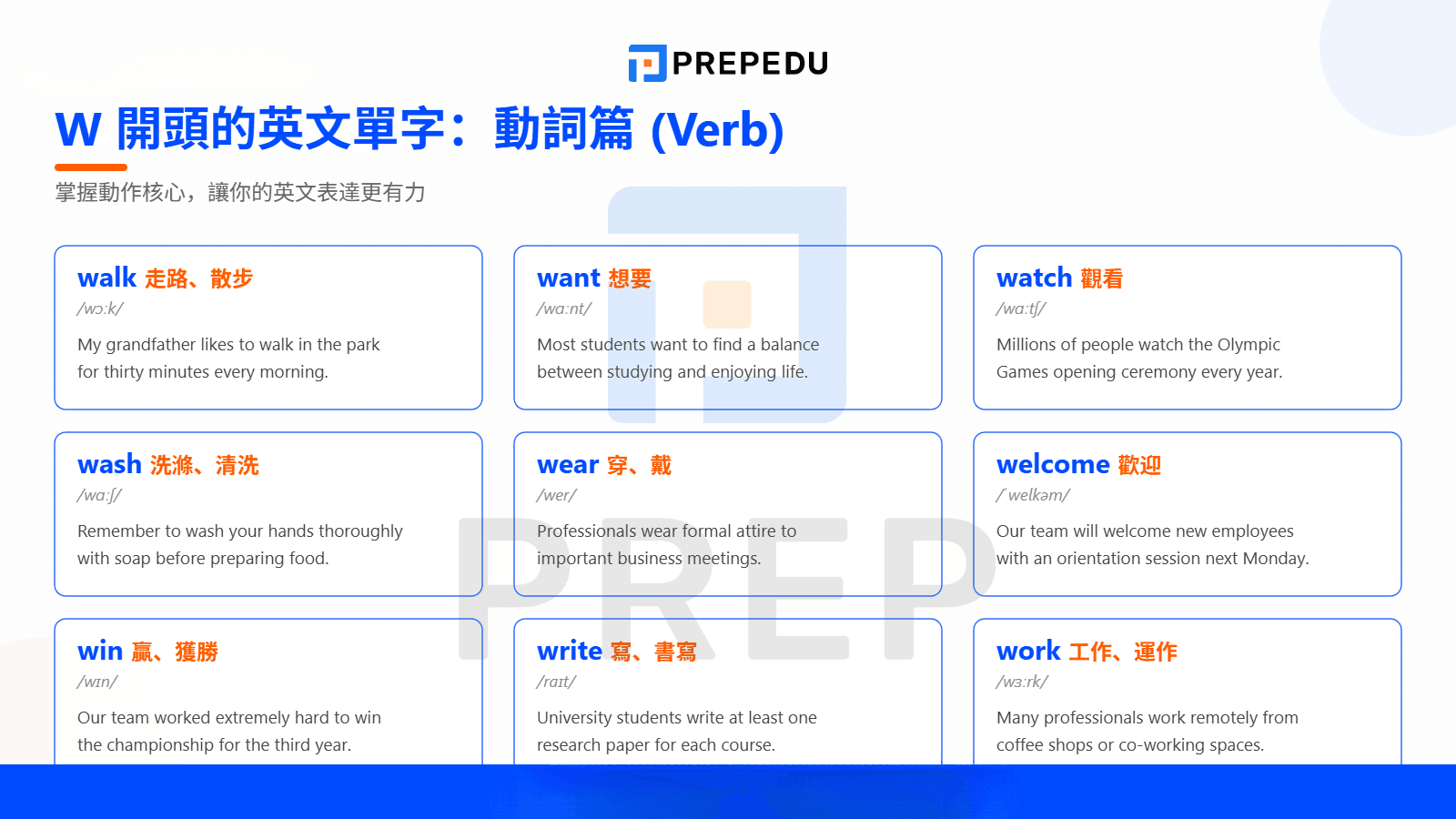 W 開頭的英文單字動詞（Verb）