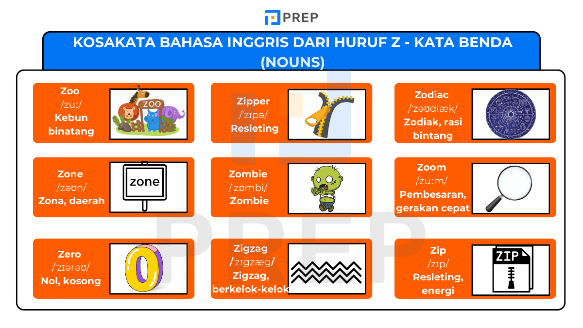 kosakata bahasa Inggris dari huruf Z - Kata Benda (Nouns)