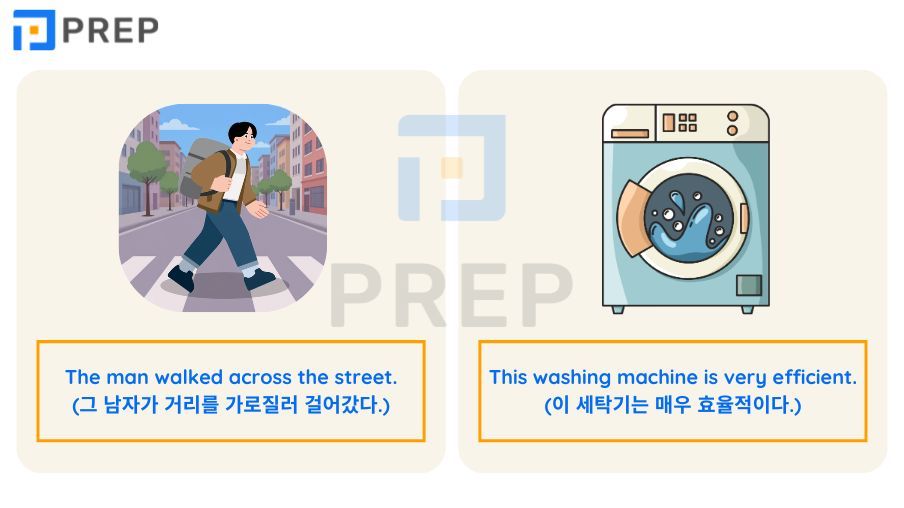 M로 시작하는 단어 250+개 총정리: 기초부터 심화 및 주제별 어휘까지 (발음, 예문, 복습 문제 포함)