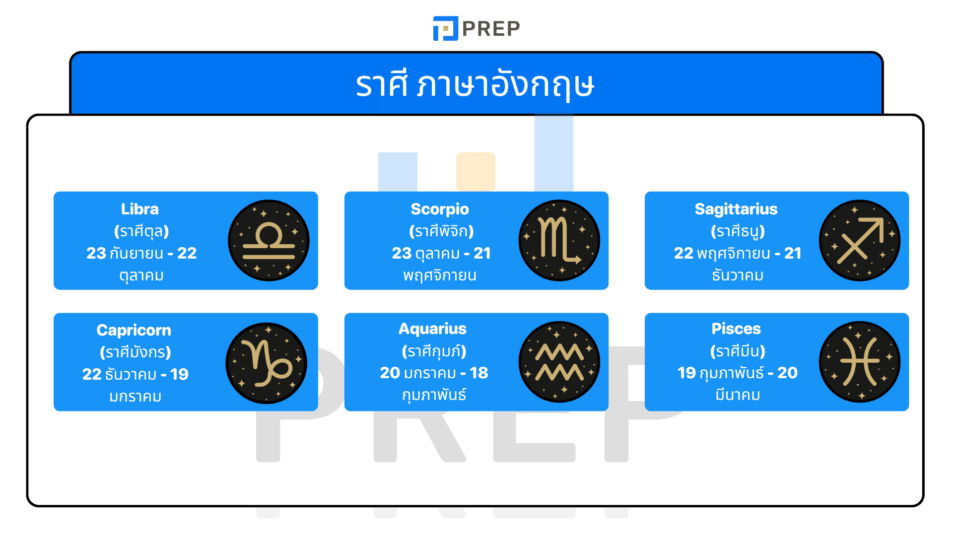 ราศี ภาษาอังกฤษ รวมชื่อราศี 12 ราศี พร้อมคำอ่าน
