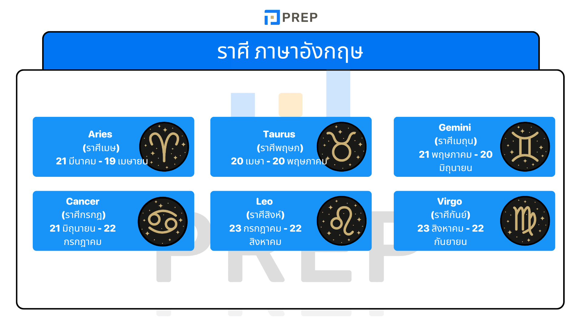 ราศี ภาษาอังกฤษ รวมชื่อราศี 12 ราศี พร้อมคำอ่าน