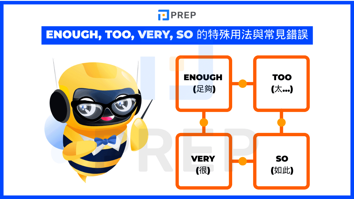 enough-too-very-so-english-adverb-of-degree.png