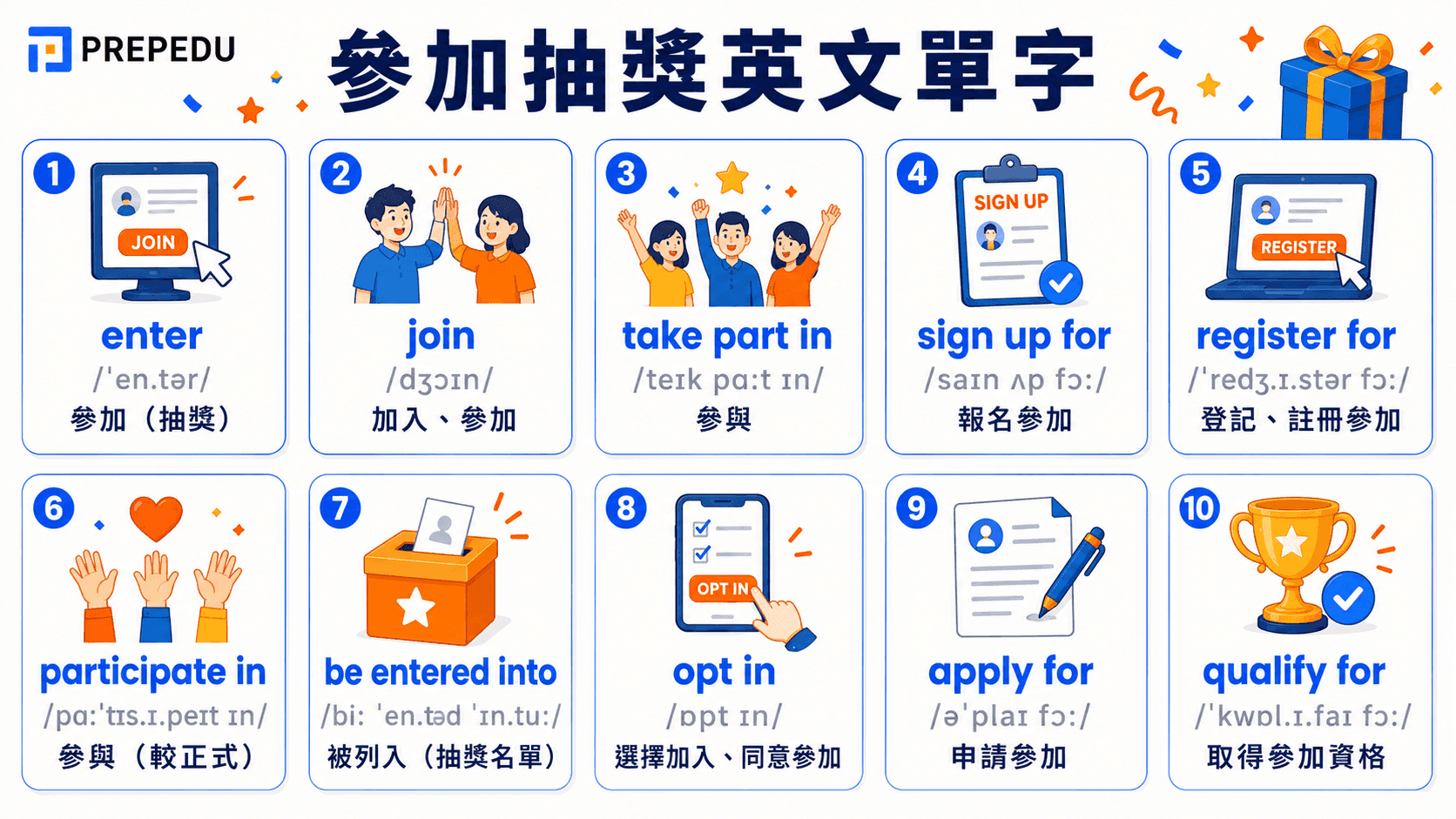 enter-lucky-draw-english-vocabulary.png