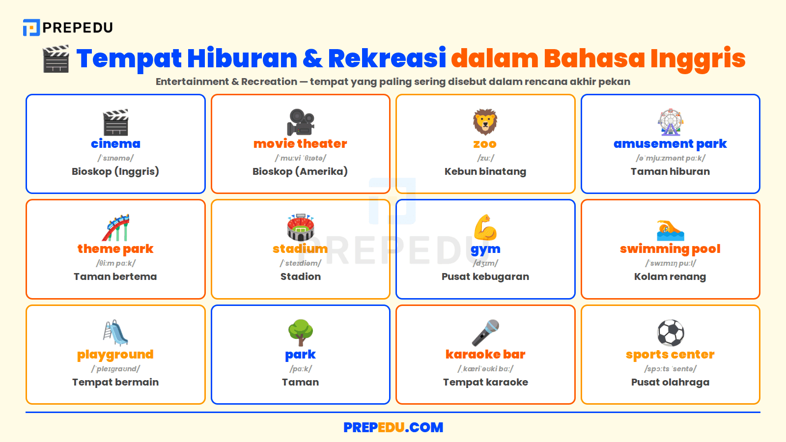 12 tempat hiburan dan rekreasi dalam bahasa Inggris