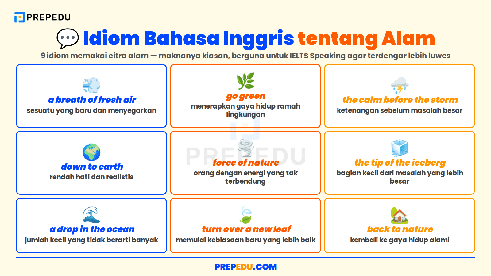 Idiom Alam yang Memperkaya IELTS Speaking dan Writing