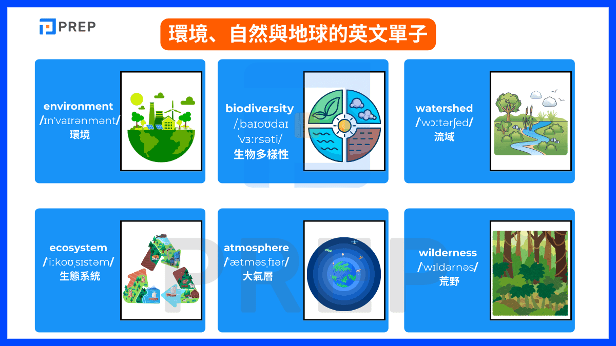 環境、自然與地球的英文單子