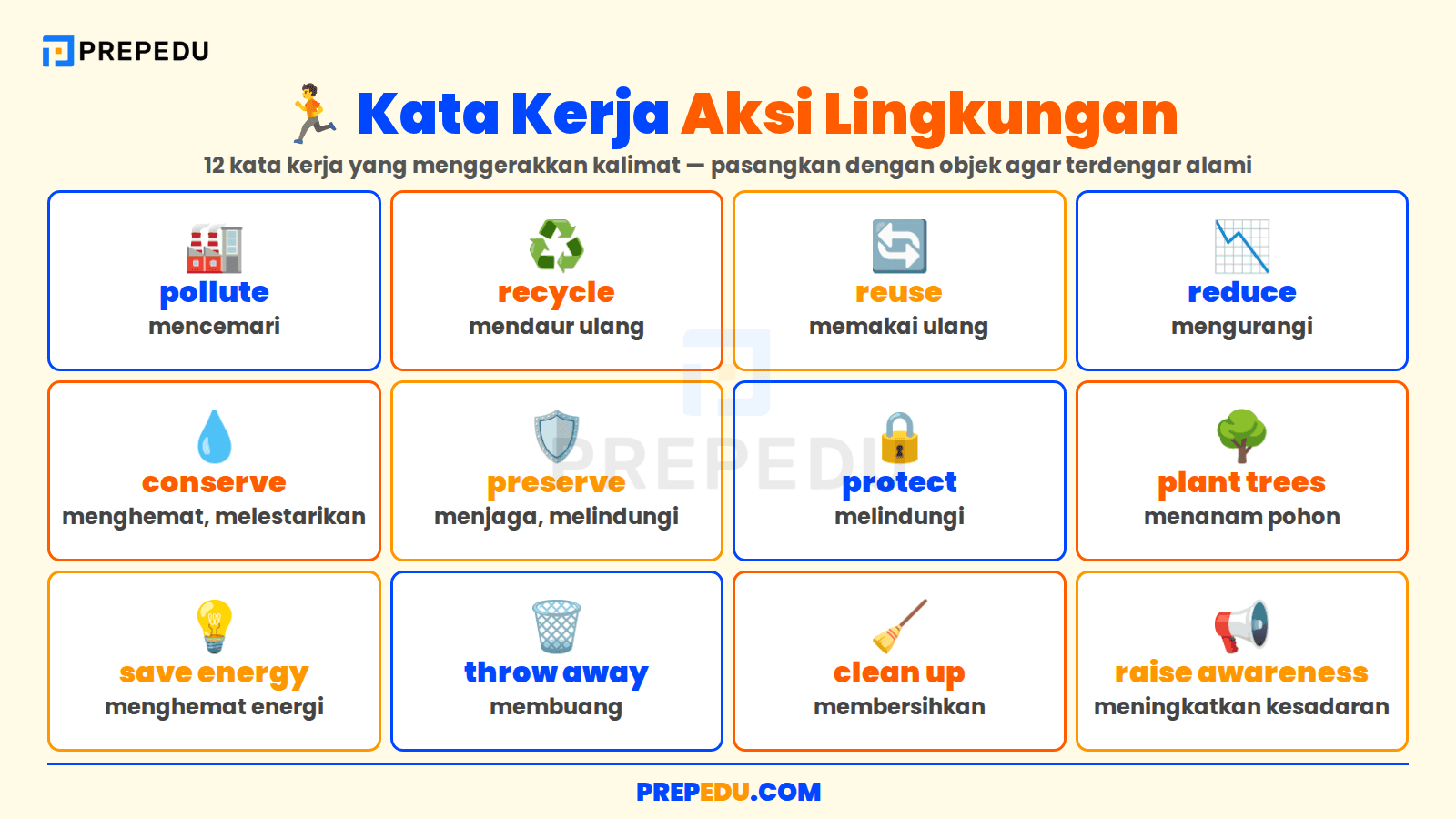 Verba dan Frasa yang Membuat Topik Lingkungan Lebih Natural