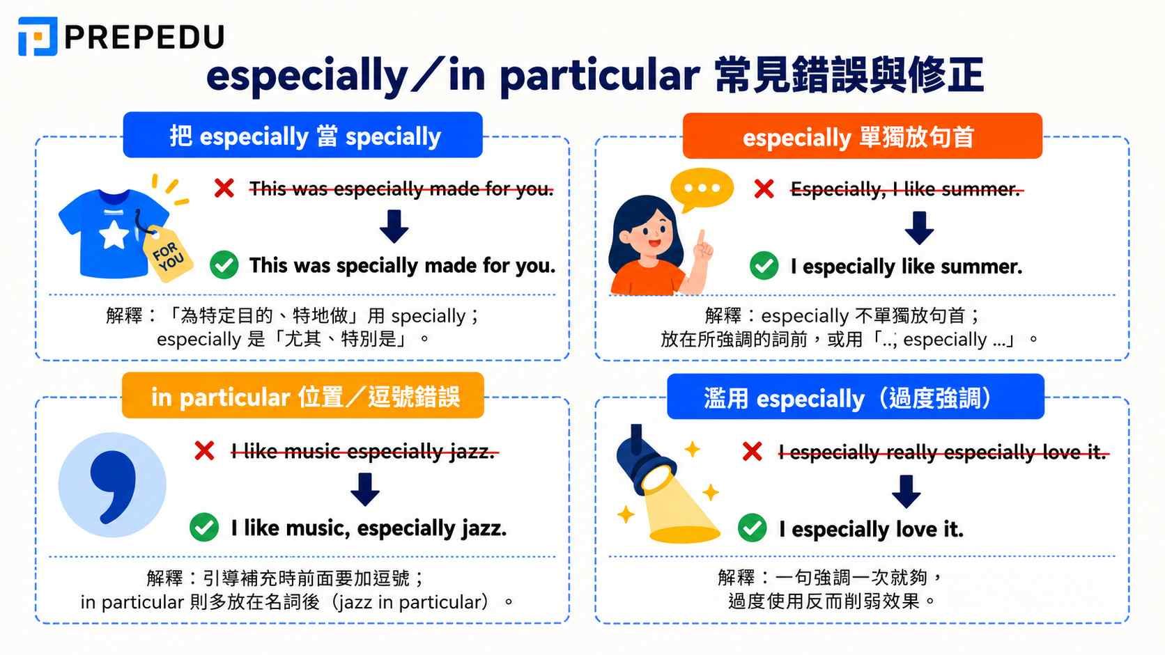 especially-in-particular-common-mistakes-in-english.jpg