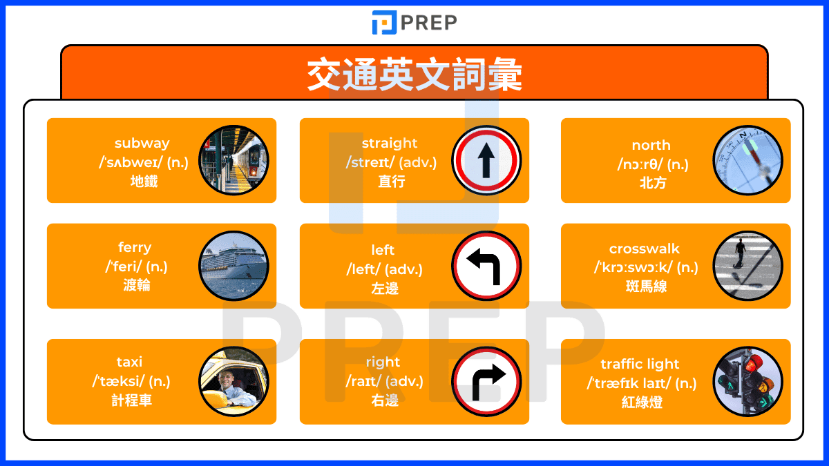 essential-english-sentence-patterns-for-traffic-situations.png