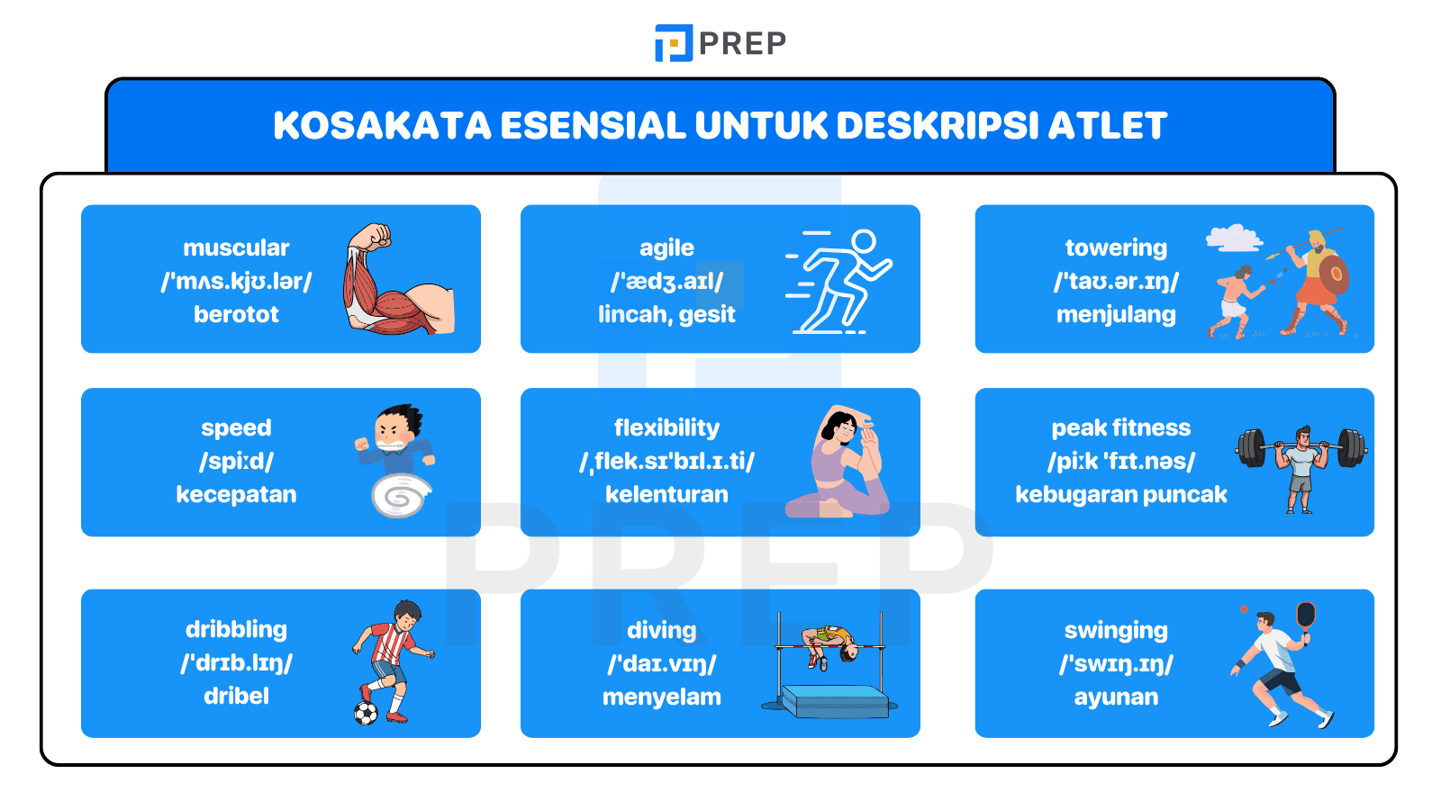 Perkaya Kosakata untuk Deskripsi Atlet yang Lebih Mendalam
