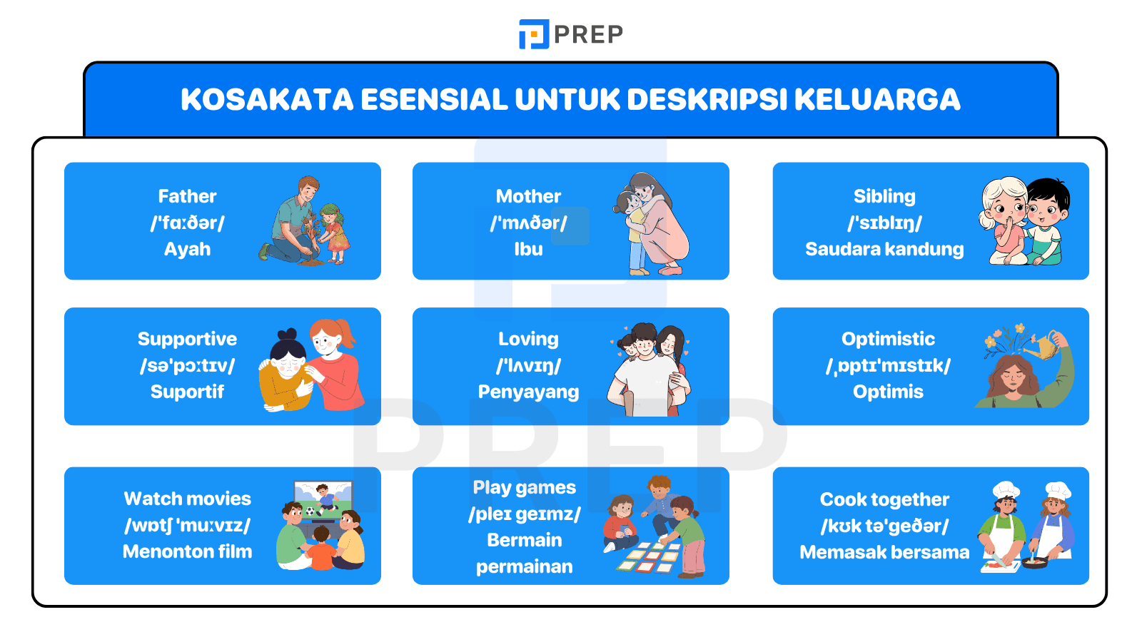 Kosakata yang Membuat Deskripsi Keluarga Lebih Lancar & Berkesan