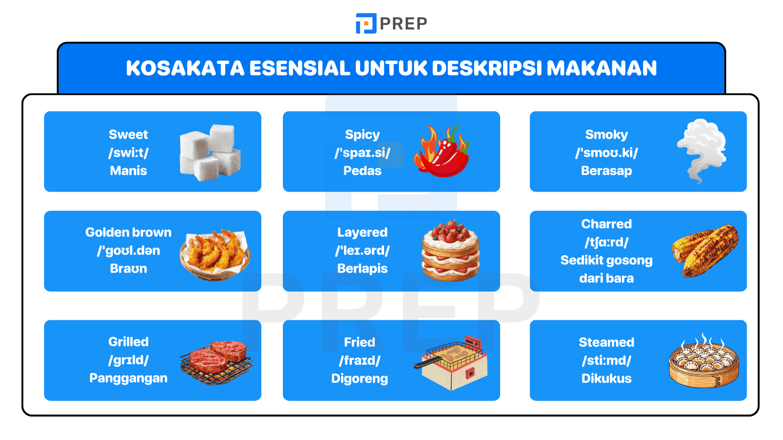Perkaya Deskripsi Makanan dengan Kosakata Sensorik Profesional