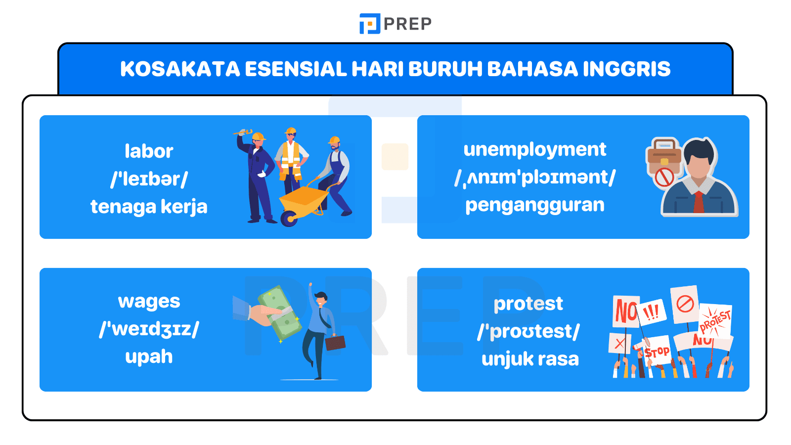Kosakata Esensial tentang Hari Buruh dalam Bahasa Inggris