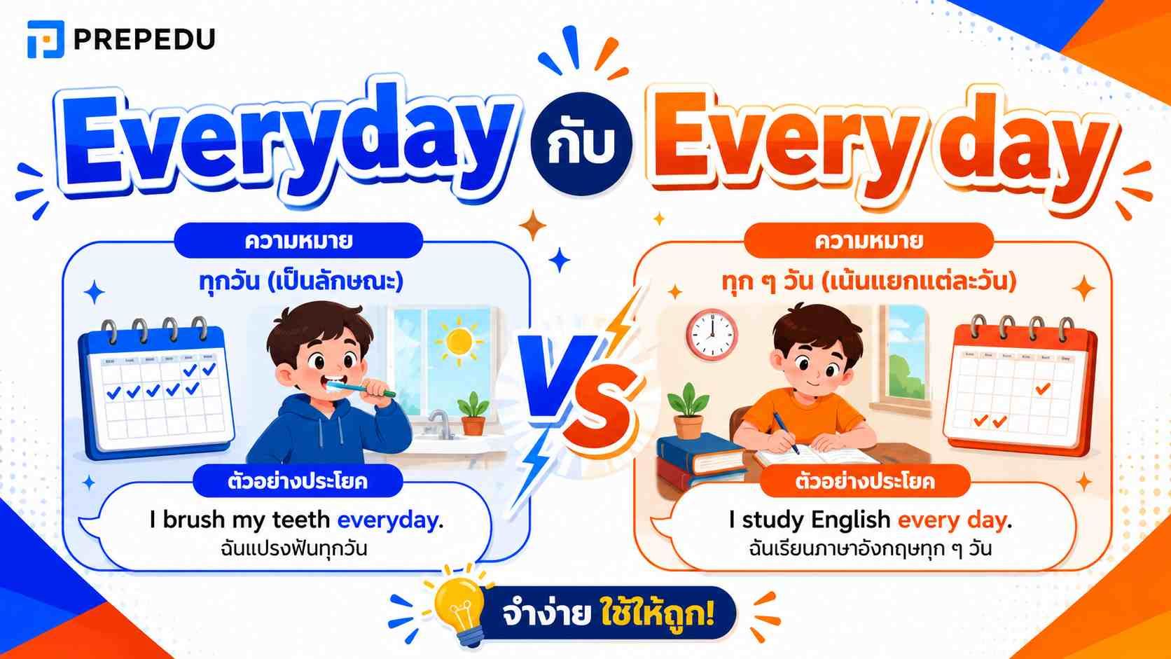 Everyday กับ Every day ต่างกันอย่างไร แปลว่าอะไร