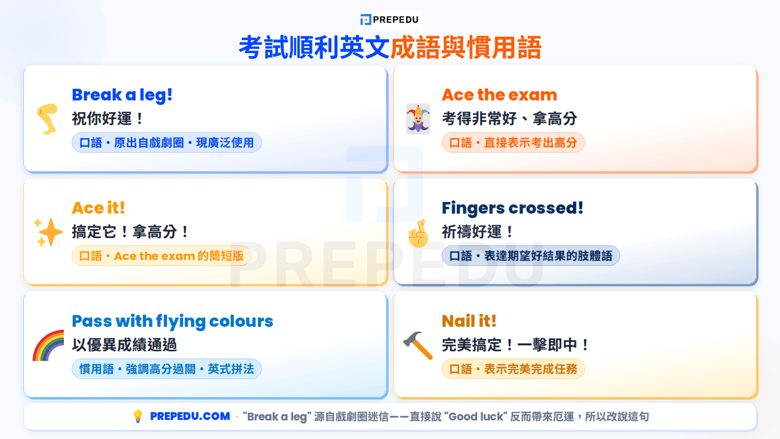 exam-idioms-wishes-in-english.png