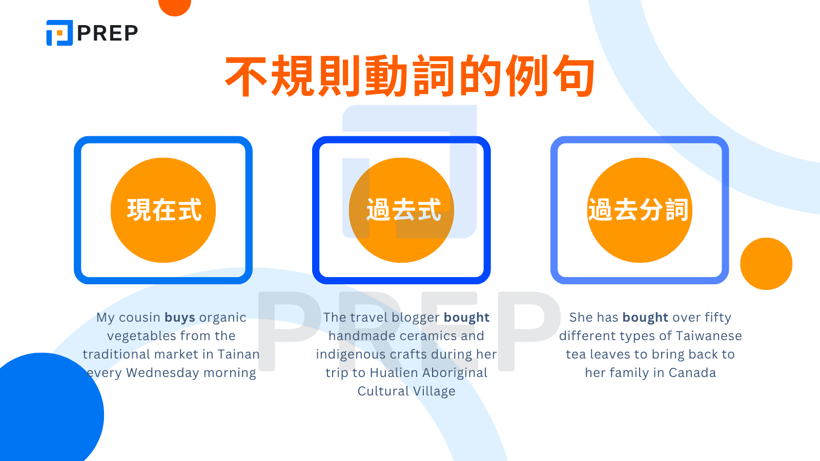 不規則動詞的例句