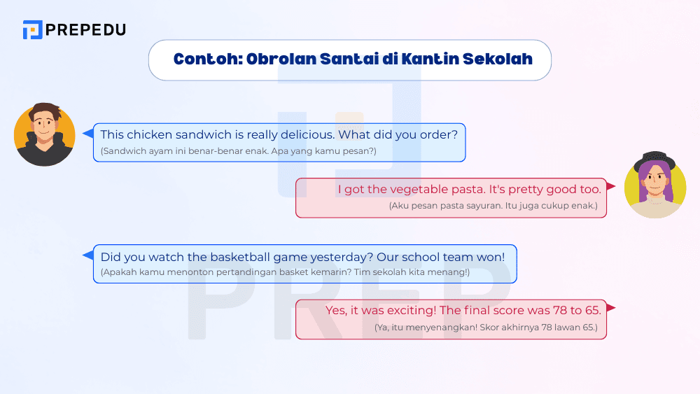 Contoh: Obrolan Santai di Kantin Sekolah