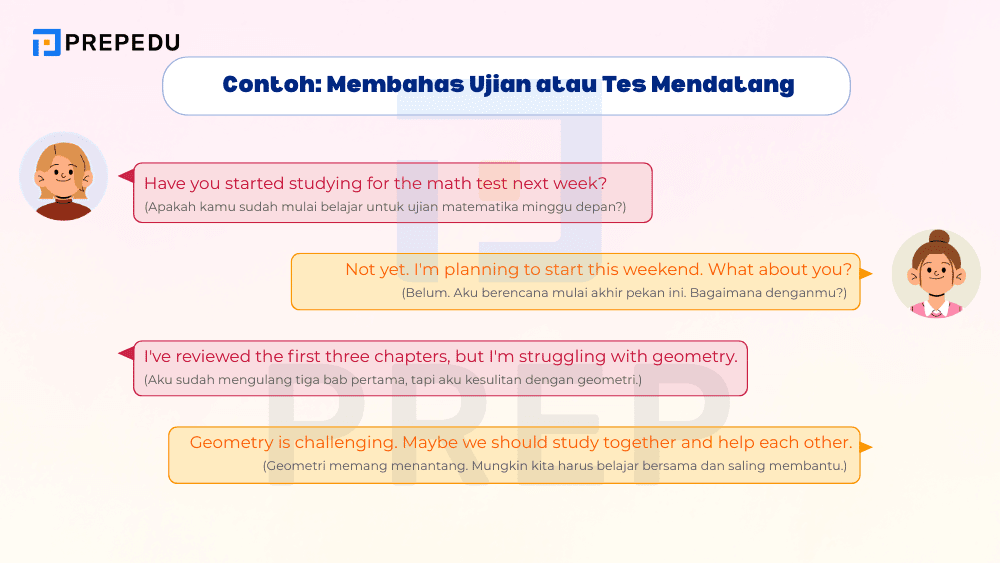 Contoh: Membahas Ujian atau Tes Mendatang