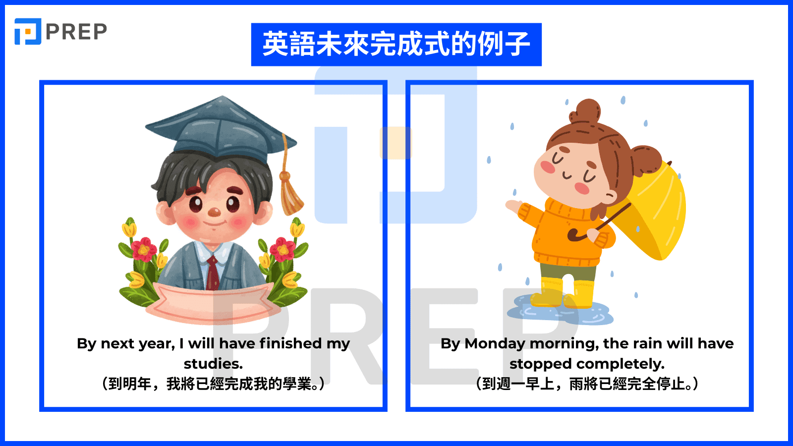 example-of-future-perfect-tense-in-english.png