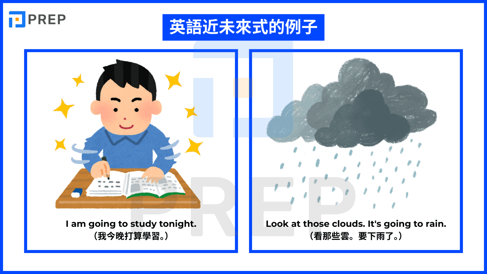 example-of-near-future-tense-in-english.png