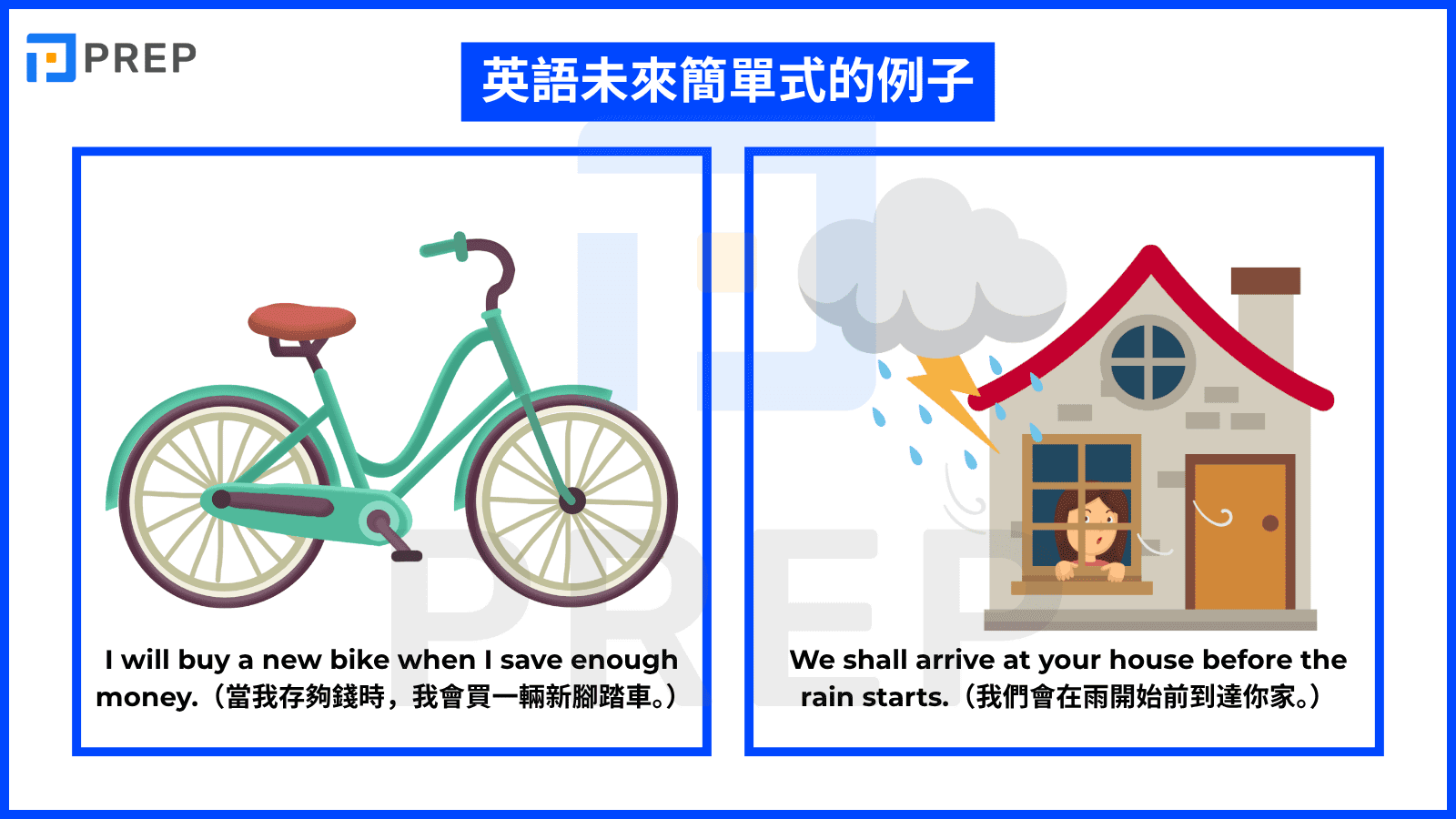 example-of-simple-future-tense-in-english.png