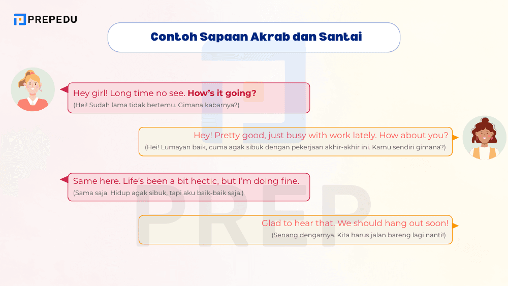 Contoh Sapaan Apa Kabar dalam Akrab situasi