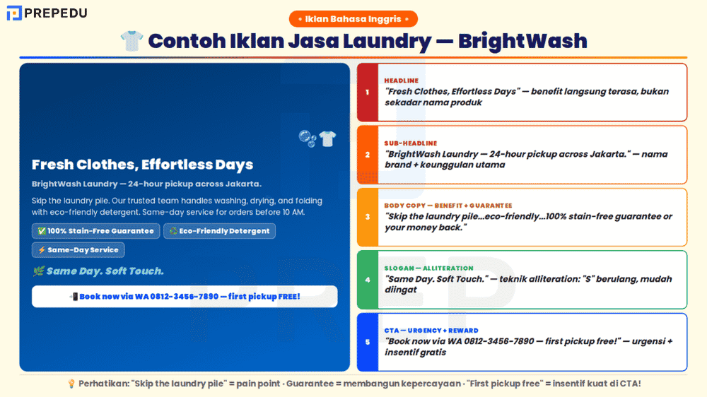 Contoh Iklan Jasa Bahasa Inggris