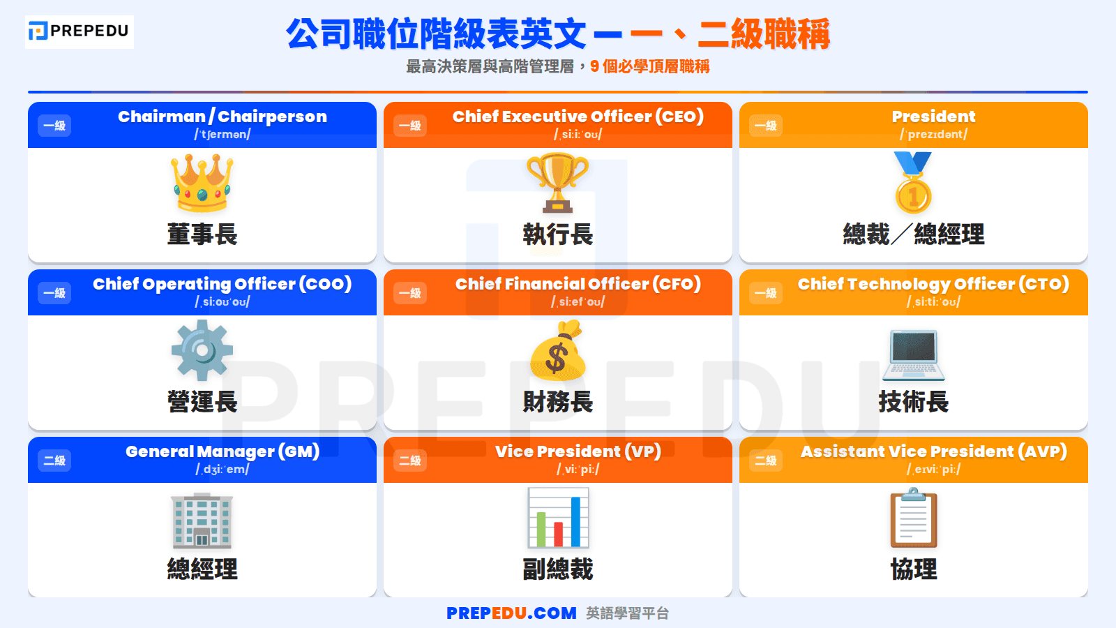 executive-english-titles-level-1-2.png