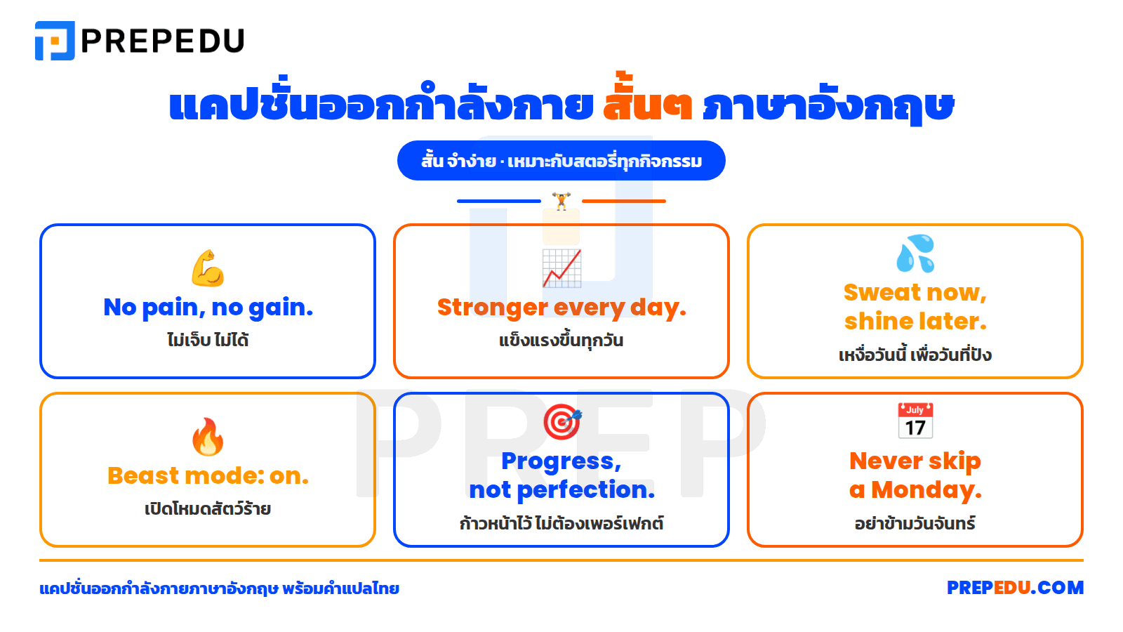  คําคมออกกําลังกายภาษาอังกฤษ สั้นๆ 