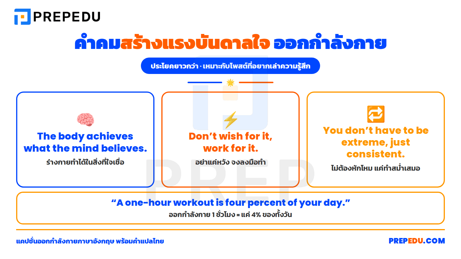 คําคมสร้างแรงบันดาลใจในการออกกำลังกาย ภาษาอังกฤษ