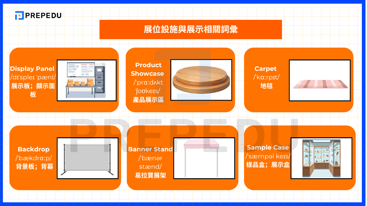 展位設施與展示相關詞彙