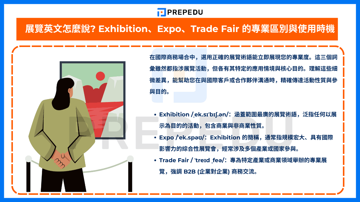 展覽英文怎麼說? Exhibition、Expo、Trade Fair 的專業區別與使用時機