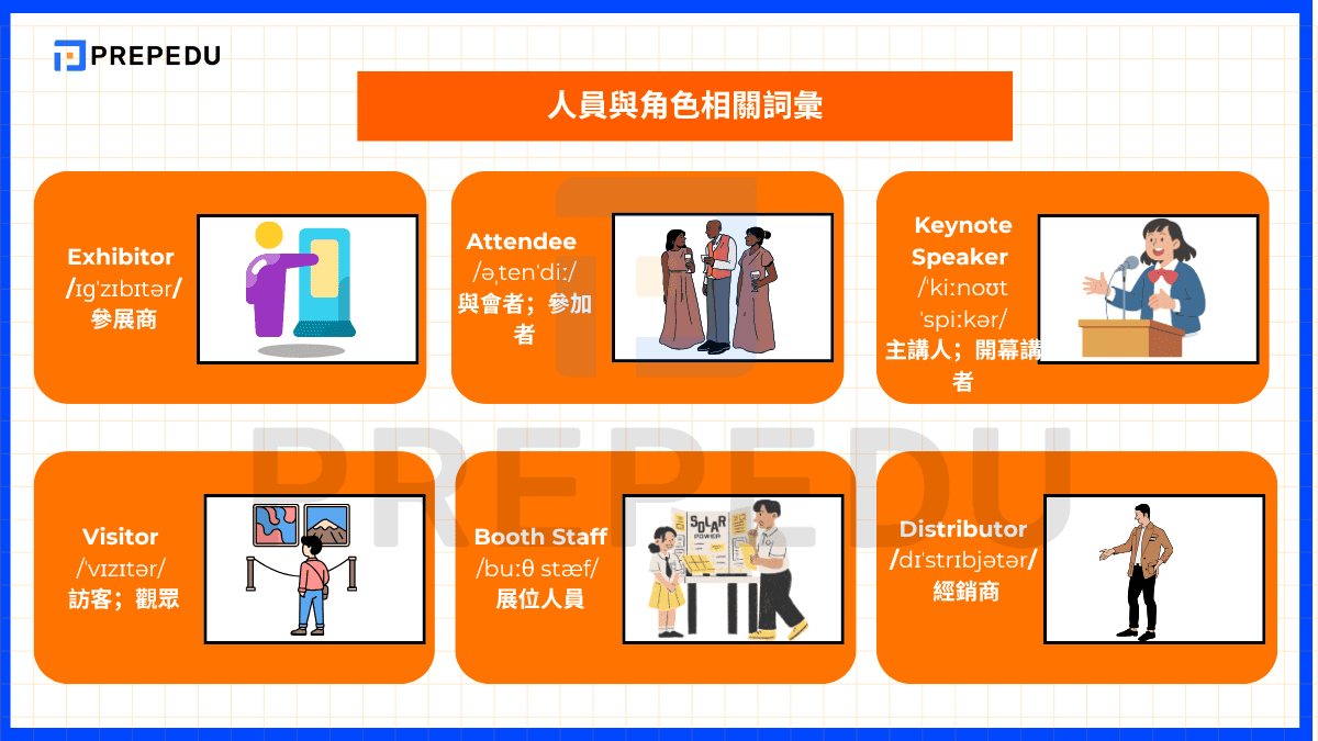 人員與角色相關詞彙