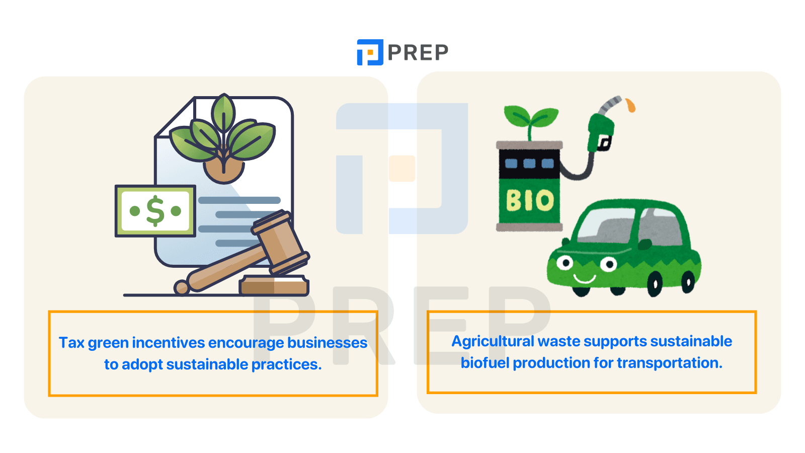 Expanded lists of environment collocations and other theme-related terms